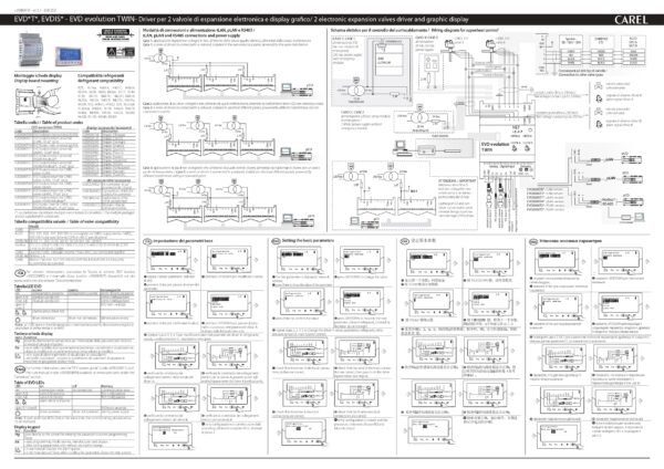 EVD0000T50 EVD EVOLUTION TWIN, PER DUE VALVOLE CAREL (RS485/MODBUS) - immagine 2