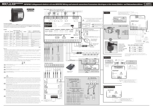 MX3OP48500 RS485 and RTC option - immagine 2