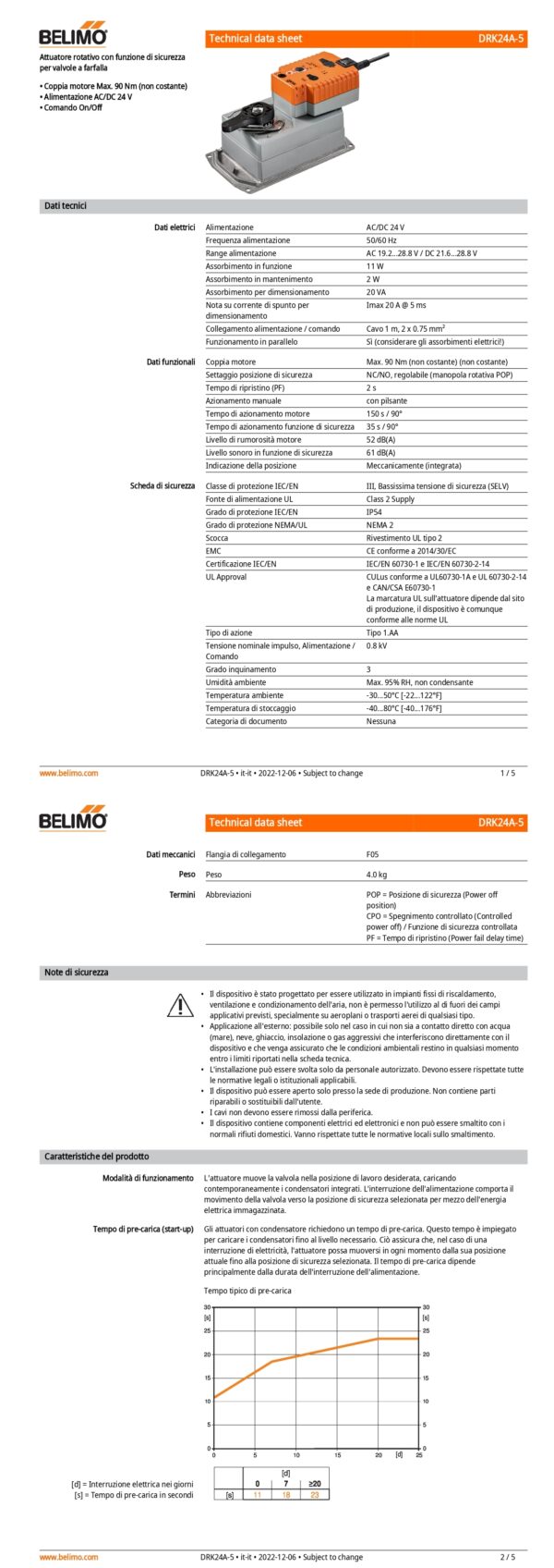 DRK24A-5 Attuatore rotativo con funzione di sicurezza NC / NO, Max. 90 Nm (non costante), AC/DC 24 V, On/Off, 150 s, IP54, F05 - immagine 2