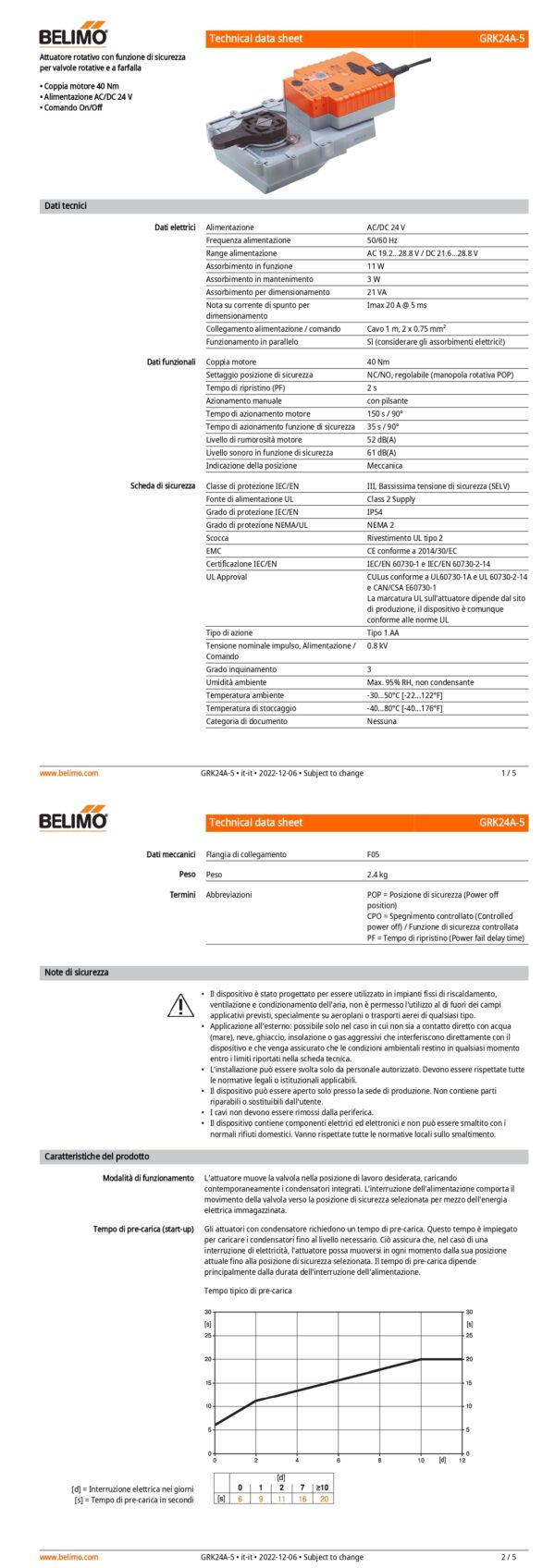 GRK24A-5 Attuatore rotativo con funzione di sicurezza NC / NO, 40 Nm, AC/DC 24 V, On/Off, 150 s, IP54, F05 - immagine 2