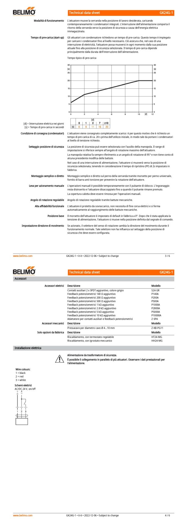GK24G-1 Attuatore rotativo con funzione di sicurezza, 40 Nm, AC/DC 24 V, On/Off, 150 s, IP66/67 - immagine 3