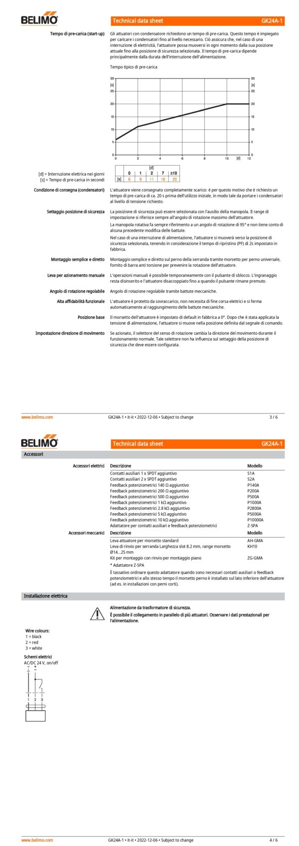 GK24A-1 Attuatore rotativo con funzione di sicurezza, 40 Nm, AC/DC 24 V, On/Off, 150 s, IP54 - immagine 3