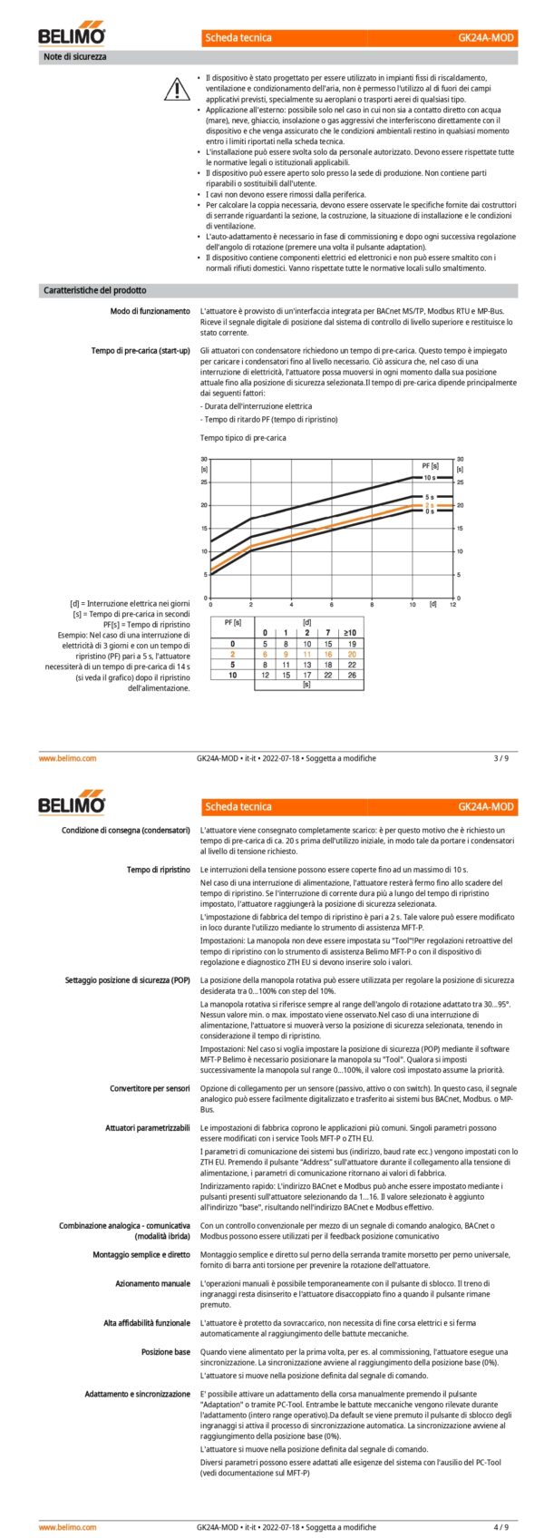 GK24A-MOD Attuatore rotativo con funzione di sicurezza, 40 Nm, AC/DC 24 V, BACnet MS/TP, Modbus RTU, MP-Bus, 150 s (90...150 s), IP54 - immagine 3