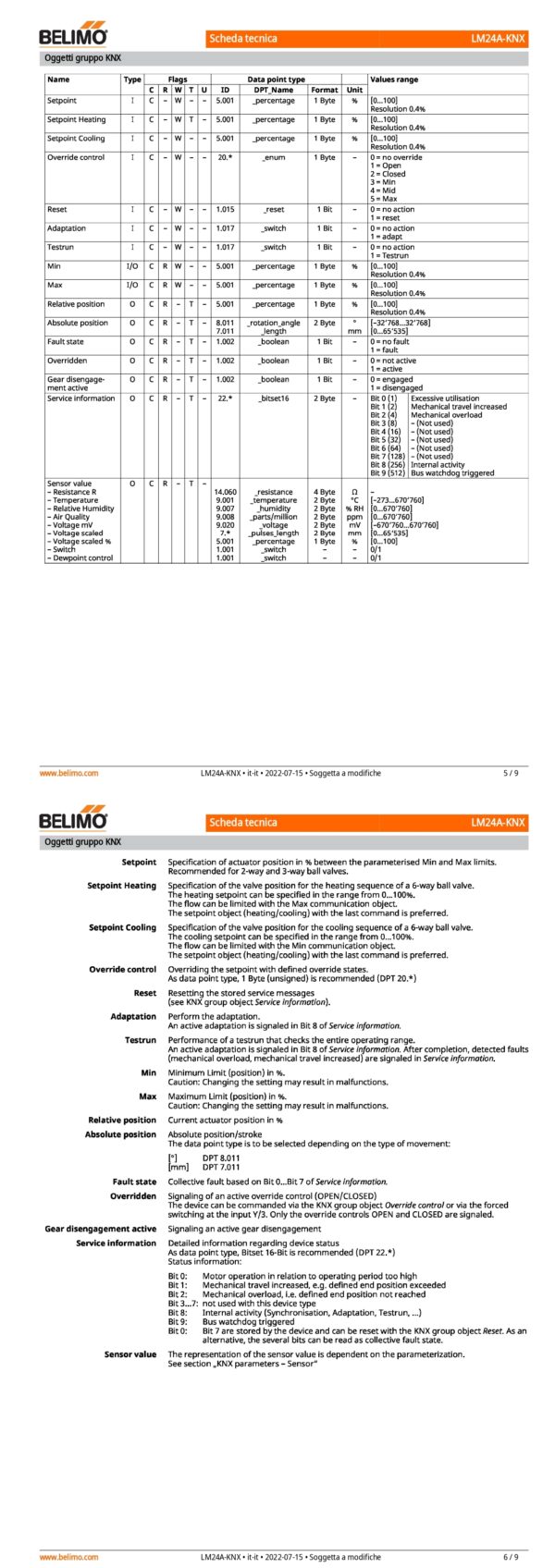 LM24A-KNX Attuatore rotativo, 5 Nm, AC/DC 24 V, KNX (S-Mode), 150 s (35...150 s), IP54 - immagine 4
