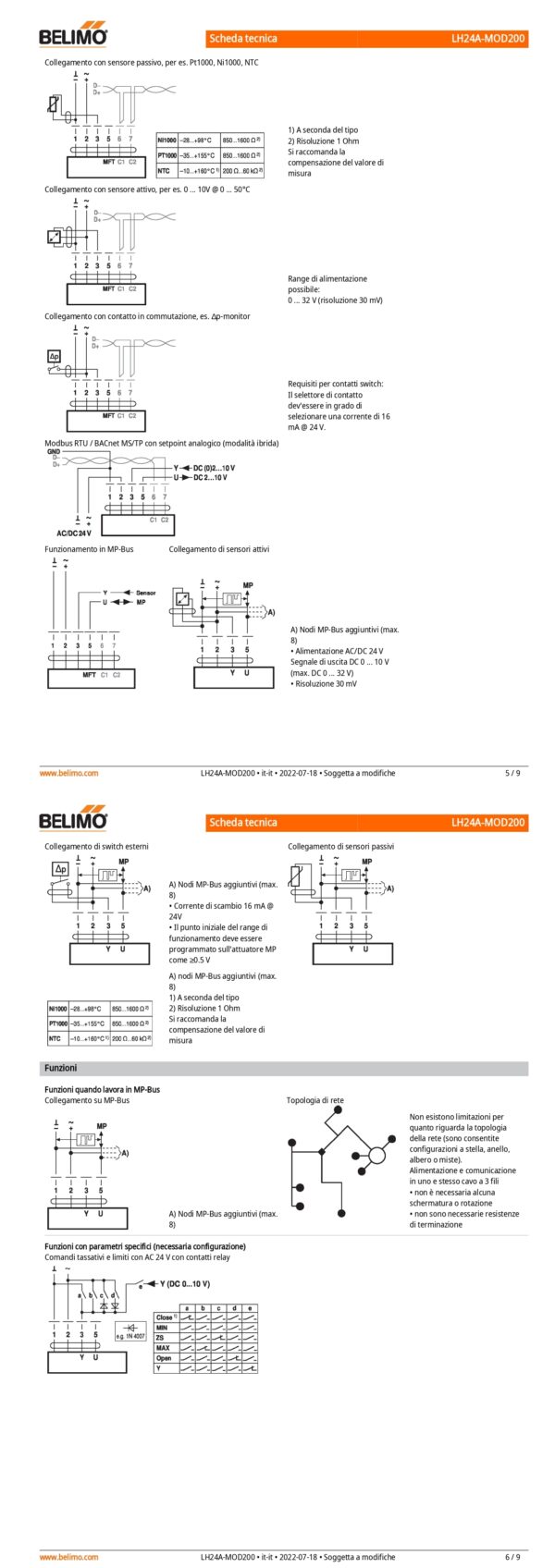 LH24A-MOD200 Attuatore Lineare, 150 N, AC/DC 24 V, BACnet MS/TP, Modbus RTU, MP-Bus, 150 s (70...270 s / 100 mm), IP54 - immagine 4
