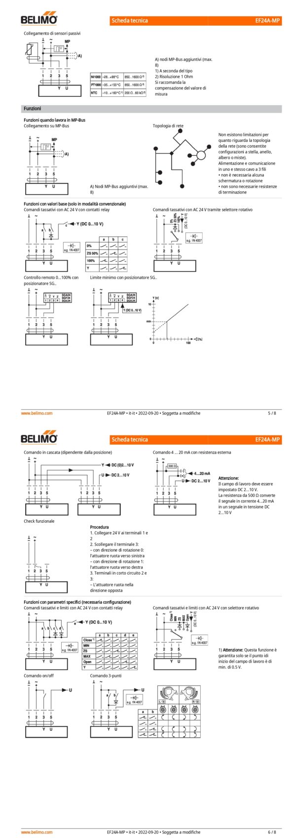 EF24A-MP Attuatore rotativo con funzione di sicurezza, 30 Nm, AC/DC 24 V, MP-Bus, 150 s (60...150 s), IP54 - immagine 4