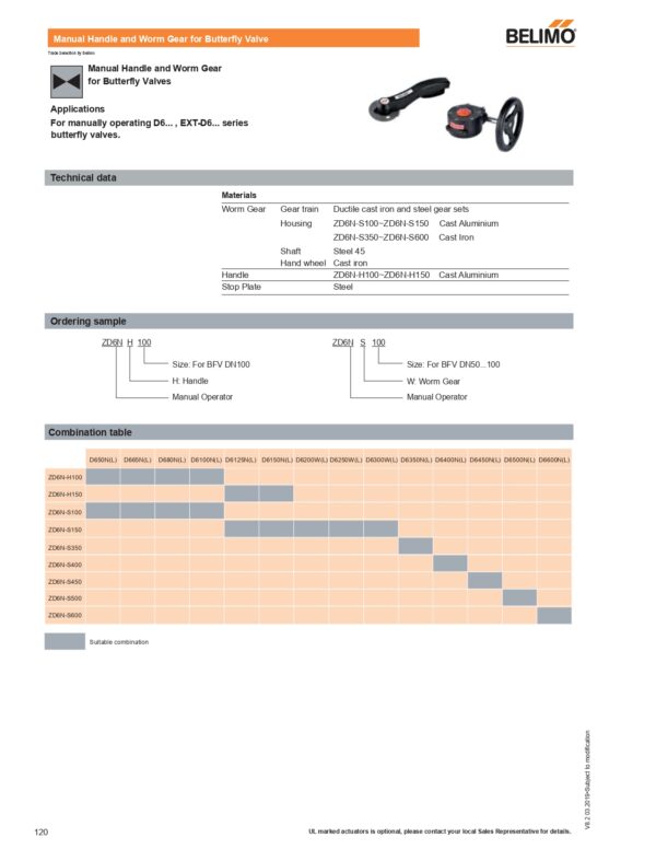ZD6N-S700 Volantino per valvole a farfalla DN 700 - immagine 2