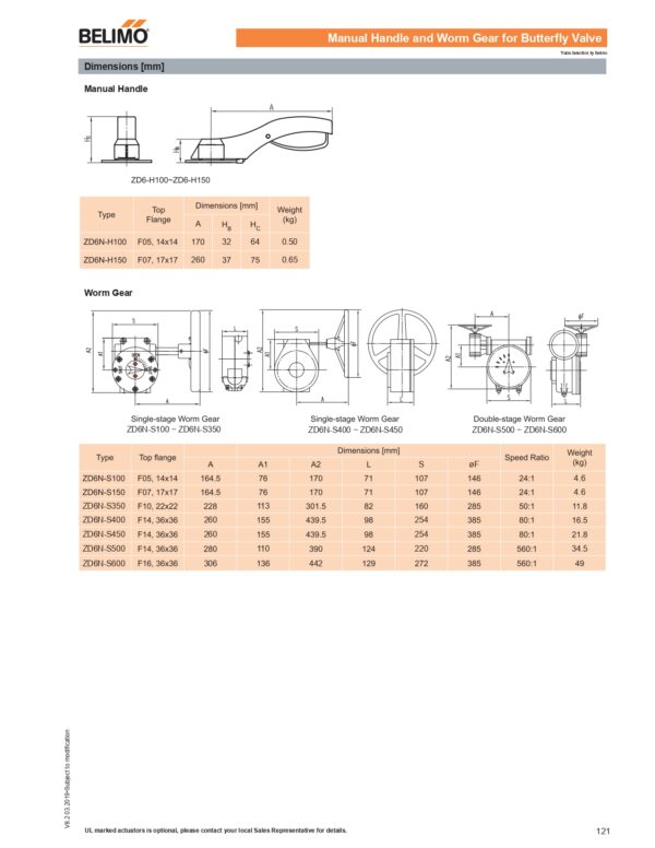 ZD6N-S700 Volantino per valvole a farfalla DN 700 - immagine 3