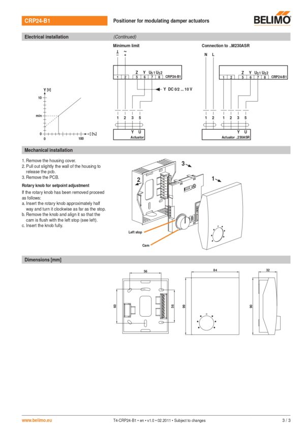 CRP24-B1 Posizionatore per montaggio a parete, 0...100%, Range di funzionamento selezionabile, 0...10 V o 2...10 V - immagine 4