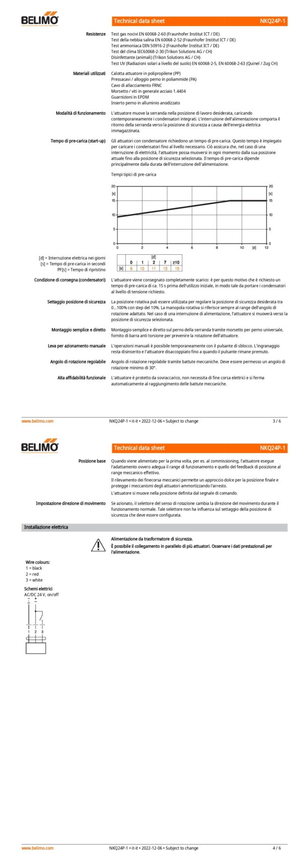 NKQ24P-1 Attuatore rotativo (RobustLine) con funzione di sicurezza, 6 Nm, AC/DC 24 V, On/Off, 4 s, IP66/67 - immagine 3
