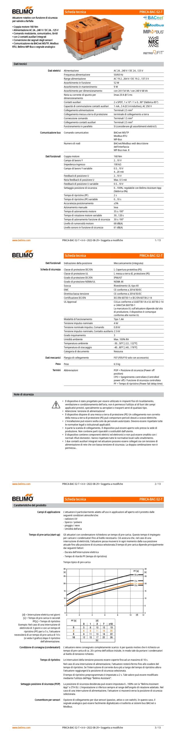 PRKCA-BAC-S2-T Attuatore rotativo con funzione di sicurezza NC / NO, 160 Nm, AC 24...240 V / DC 24...125 V, BACnet MS/TP, Modbus RTU, MP-Bus, 35 s (30...120 s), 2 x SPDT, IP66/67, F07 (F05/F10 solo con accessorio), Terminali - immagine 2