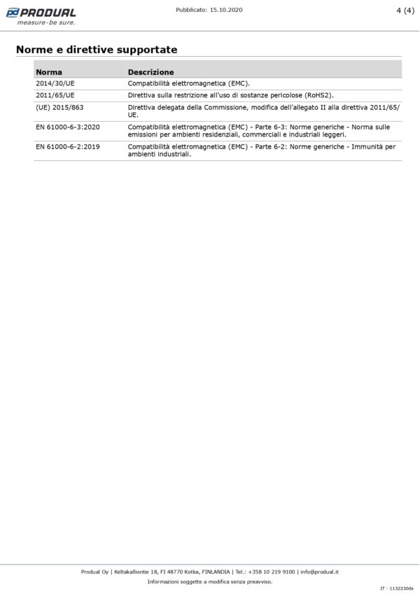 TRASMETTITORE TEMP & UMIDITA', IP20 + NTC 10 - immagine 5