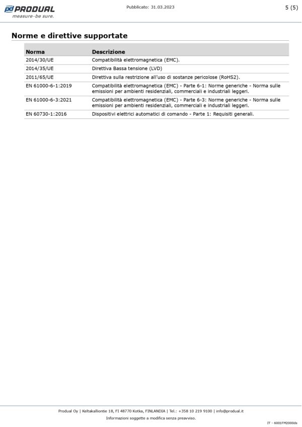 TRC-1A2T-MOD-24 REGOL. AMB. 1AO,2DO-Modbus,24 Vac/dc - immagine 6