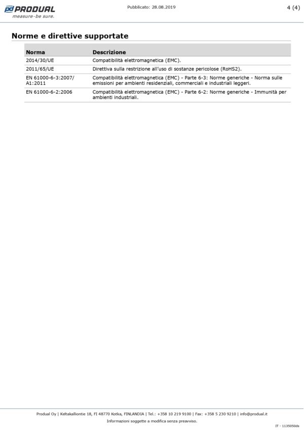 HDK-M-RH-N TRASMETTITORE CO2, CONDOTTA +MODBUS+RH+DISPLAY - immagine 5