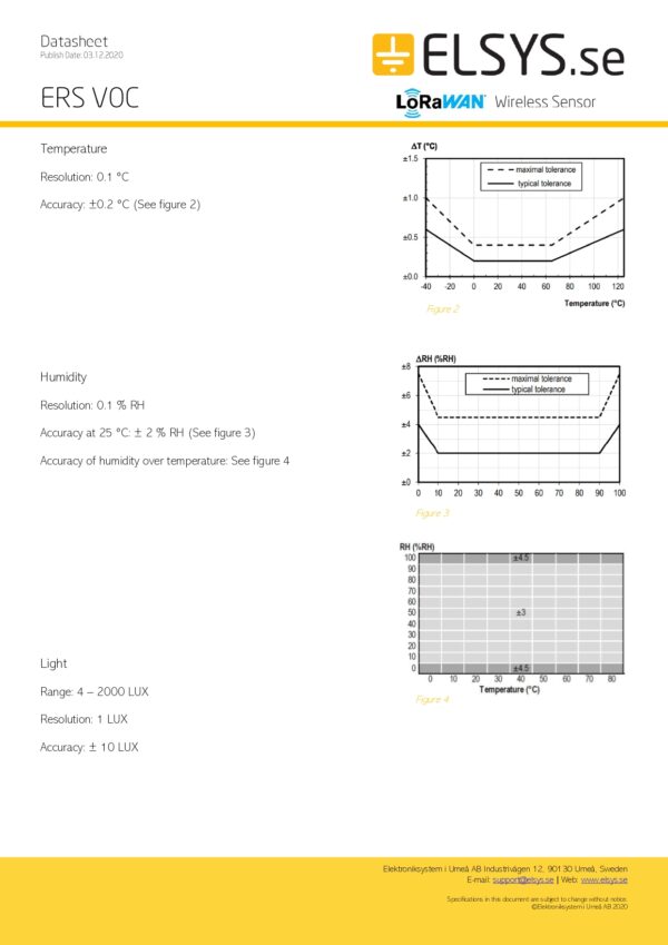 ERS VOC TRASM. LORAWAN, TEMP. + RH + VOC + LUCE + PIR - immagine 4