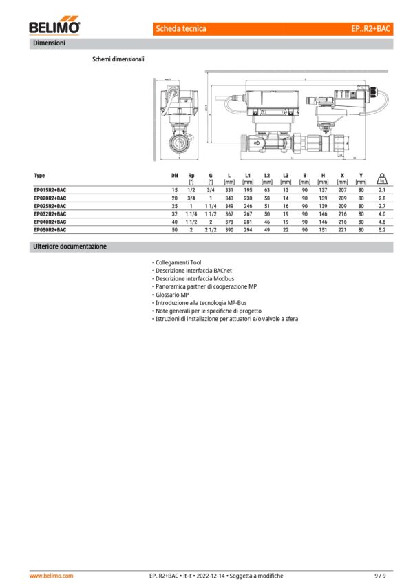 EP025R2+BAC Electr. 2-way PI-CCV EPIV, AC/DC 24 V, BACnet MS/TP, Modbus RTU, MP-Bus, 2...10 V, DN 25, Filettatura interna ed esterna, Rp 1"G 1 1/4", PN 25, ps 1600 kPa, V'nom 0.97 l/s, Temperatura del fluido -10...120°C [14...248°F] - immagine 6