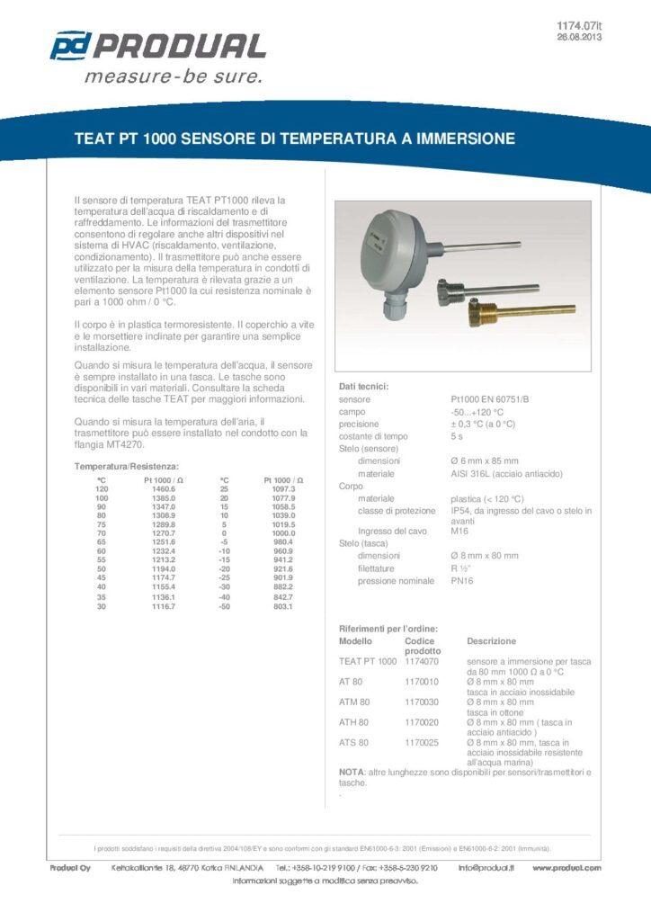 Sensore temperatura esterna Maxgear per MERCEDES CLASSE GLK 350 320 300