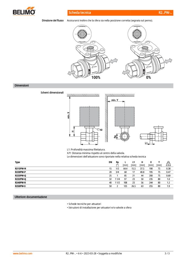 R215PW-N Valvola a sfera On/Off, 2-vie, DN 15, Filettatura interna, Rp 1/2", PN 40, ps 1000 kPa, kvs 16 m³/h, Temperatura del fluido 5...100°C [41..212°F] - immagine 4