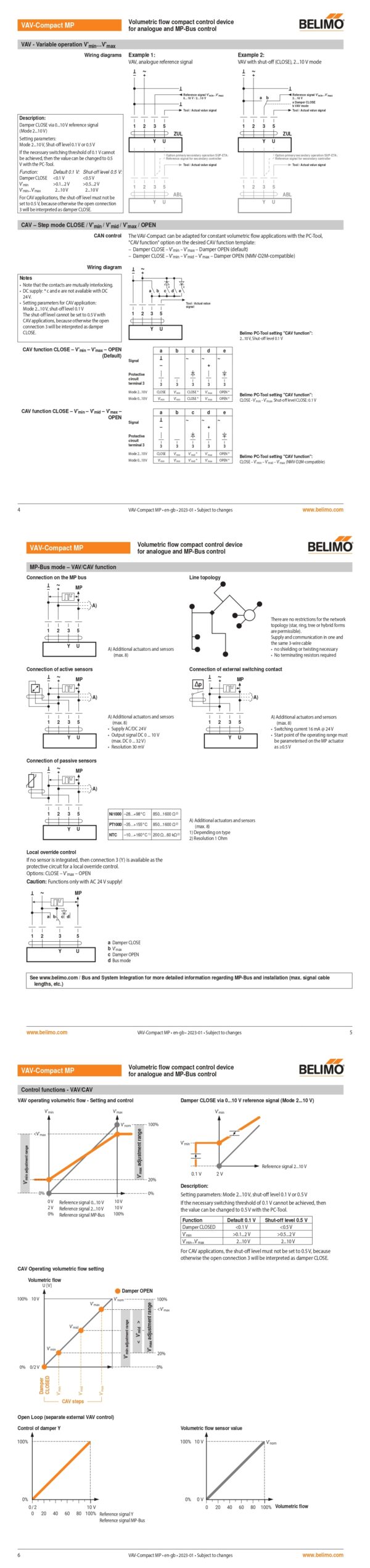 NMV-D3-RE Regolatore di portata VAV-Compact, 10 Nm, AC/DC 24 V, 2...10 V, IP54 - immagine 3