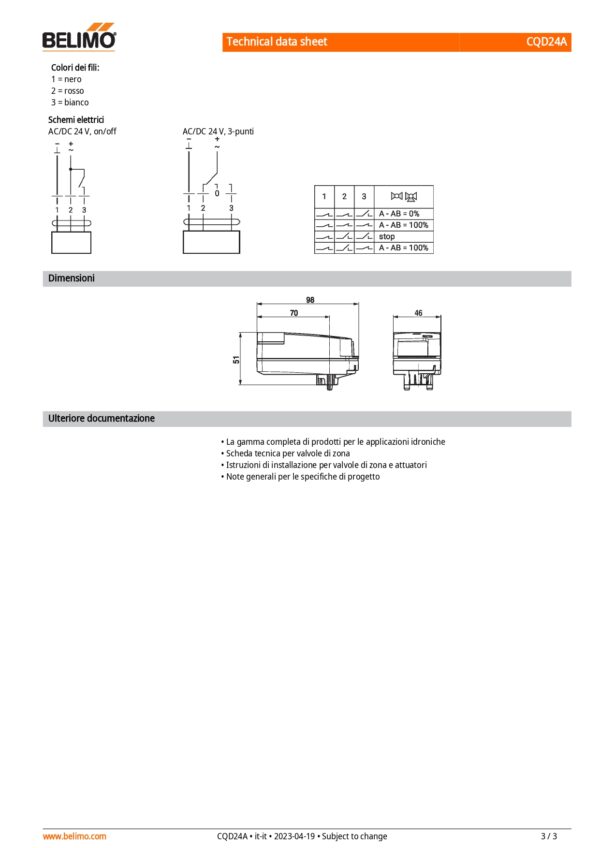 CQD24A Attuatore rotativo (ZoneTight), 1 Nm, AC/DC 24 V, On/Off, 3-punti, 15 s, IP40 - immagine 4