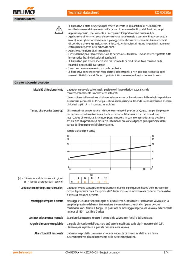 CQKD230A Attuatore rotativo con funzione di sicurezza (ZoneTight) NC, 1 Nm, AC 100...240 V, On/Off, 15 s, IP40 - immagine 3