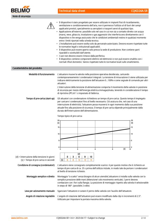 CQKD24A-SR Attuatore rotativo con funzione di sicurezza (ZoneTight) NC, 1 Nm, AC/DC 24 V, 2...10 V, 15 s, IP40 - immagine 3