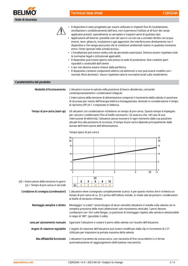 CQKD24A Attuatore rotativo con funzione di sicurezza (ZoneTight) NC, 1 Nm, AC/DC 24 V, On/Off, 15 s, IP40 - immagine 3